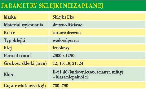 PARAMETRY SKLEJKI TRUDNOZAPLANEJ