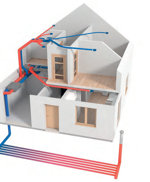 GROUND THERM - system wentylacji