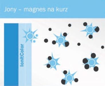 Wytworzone jony wiążą drobne zanieczyszczenia (pyłki, kurz domowy itp.) znajdujące się w powietrzu