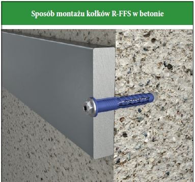 Sposób montażu kołków R-FFS w betonie