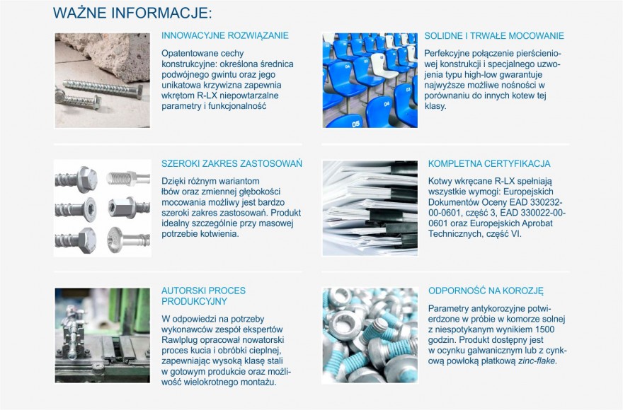 Nowa linia kotew wkręcanych R-LX Rawlplug - ważne informacje