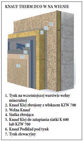 KNAUF - ocieplenia budynków