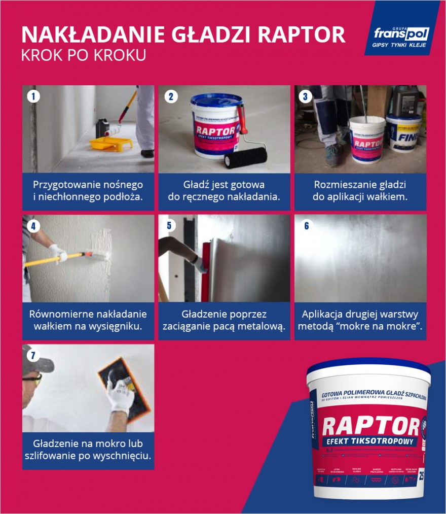 Nakładanie gładzi szpachlowej RAPTOR
