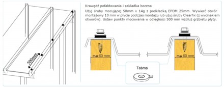 Powitaj wiosnę z nowym tarasem!