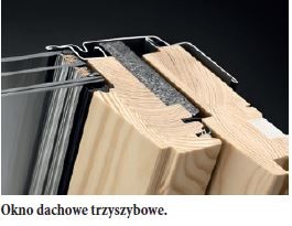 Okno dachowe trzyszybowe