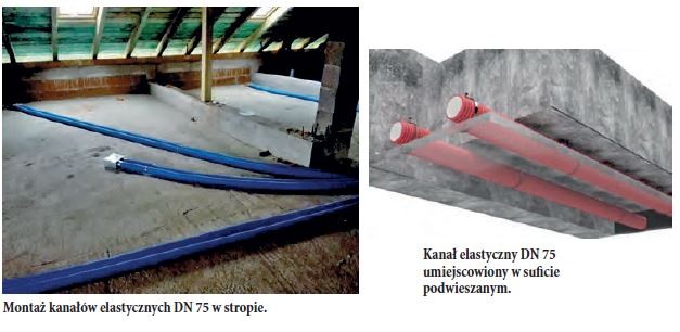 VENTS GROUP - Montaż kanałów elastycznych DN 75 w stropie