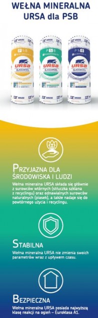 URSA - wełna mineralna