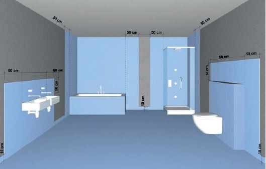Влажные зоны (выделены серым цветом) - это места, подверженные воздействию влаги (например, из-за конденсации водяного пара). Влажные зоны (выделены синим цветом) - это места, которые подвергаются непосредственному контакту с водой. В ванных комнатах мокрой зоной является весь пол и 10 см плинтуса на стенах. Мы также включаем в нее места, где расположены ванна, душ или умывальник и минимум 50 см за контур этих элементов. В небольших ванных комнатах рекомендуется рассматривать всю комнату как влажную зону.