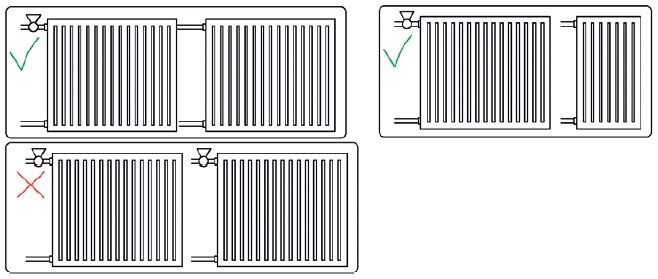 Правила установки терморегуляторов радиаторов в случае сотрудничества нескольких радиаторов в одном небольшом помещении (на позиции работы: Muniak D. „регулирующая арматура в системах водяного отопления", PWN Warszawa 2017).