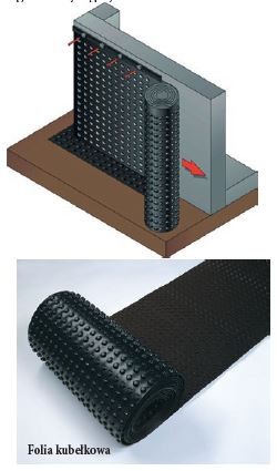ONDULINE - Ochrona fundamentów – folie kubełkowe