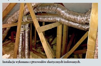 Instalacja wykonana z przewodów elastycznych izolowanych