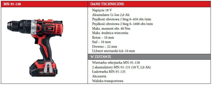 METABO MN-91-138