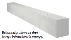 Belka nadprożowa ze zbrojonego betonu komórkowego