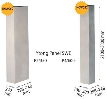 YTONG PANEL SWE