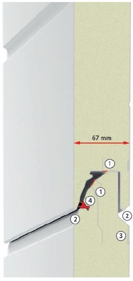 Budowa segmentu bramy LPU 67 Thermo 1. Rozdzielone termicznie panele o grubości 67 mm. 2. Zabezpieczenie przez przytrzaśnięciem palców. 3. Potrójne wzmocnienie z blachy w obszarze mocowania okuć. 4. Podwójna uszczelka wargowa na łączeniach segmentów.