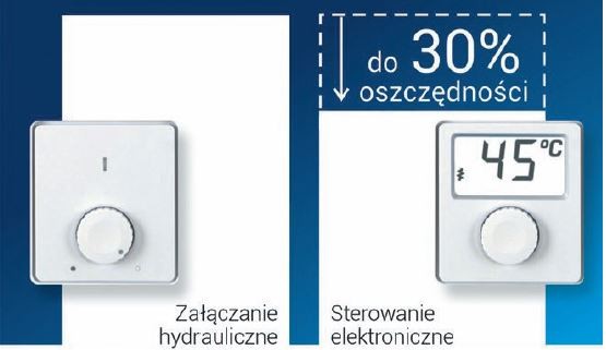 Rys. Przepływowy podgrzewacz wody: porównanie hydraulicznego z elektronicznym