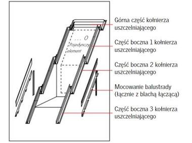 Kołnierz do okna balkonowego EEW 0000 profilowany pojedynczy, 78x140 cm VELUX