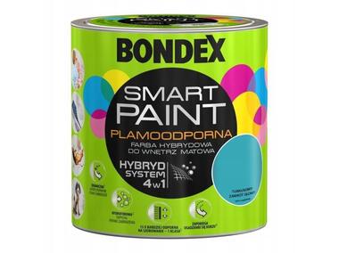 Farba plamoodporna turkusowy zawrót głowy 2,5 L BONDEX SMART PAINT