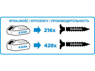 Zdjęcie: Wiertarko-wkrętarka  akumulatorowa Energy +18 V zdejmowany uchwyt GRAPHITE