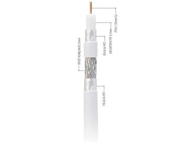 Zdjęcie: Kabel koncentryczny DG 100 Trishield/PCC102 rolka - 300 m LIBOX