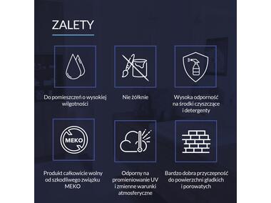 Zdjęcie: Silikon neutralny sanitarny do wanien biały 280 ml TYTAN PROFESSIONAL