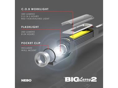 Zdjęcie: Lampa LIL Larry NEBO