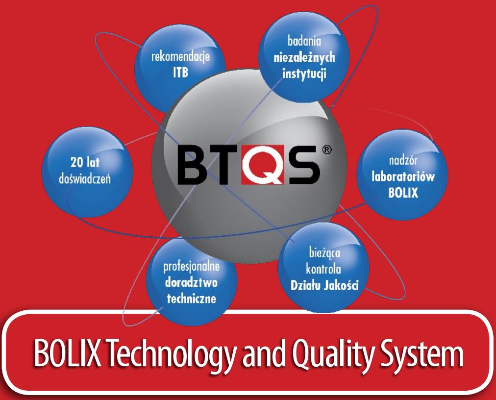 system-jakosci-btqs-od-bolix