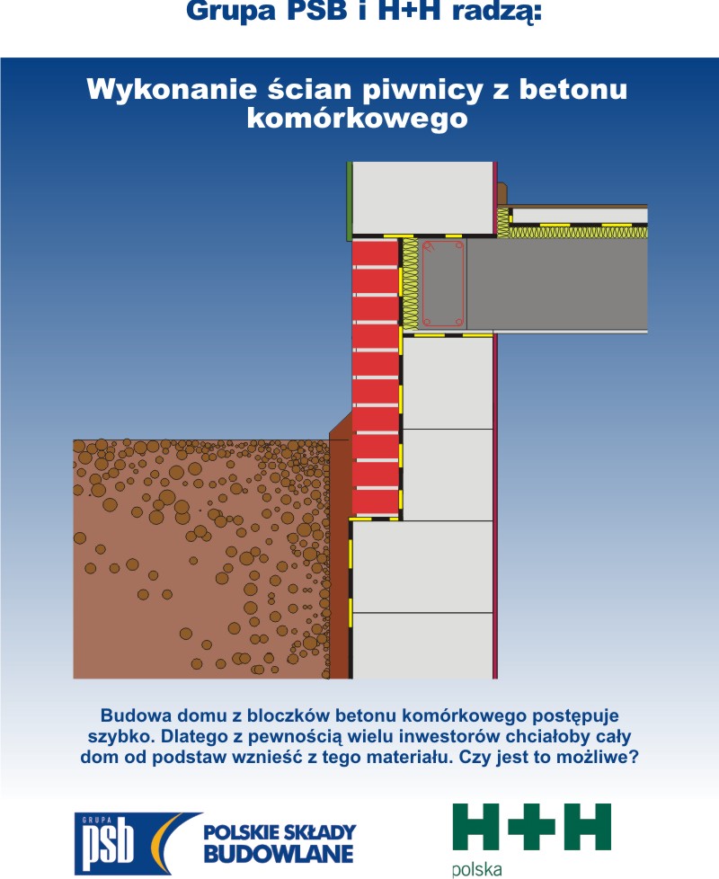 wykonanie-scian-piwnicy-z-betonu-komorkowego