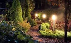 Lampy stojące w ogrodzie 