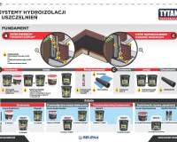 TYTAN - Systemy hydroizolacji i uszczelnień 