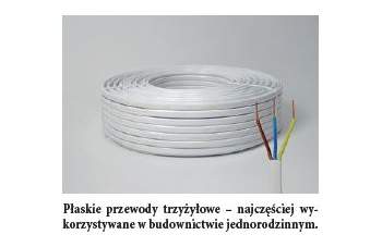 Na co należy zwrócić uwagę przy zakupie i montażu przewodów elektrycznych?