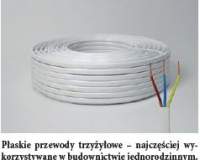 Na co należy zwrócić uwagę przy zakupie i montażu przewodów elektrycznych?