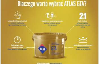 Atlas  - Super biała gładź polimerowa GTA