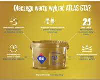 Atlas  - Super biała gładź polimerowa GTA