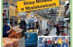 Inwestycje