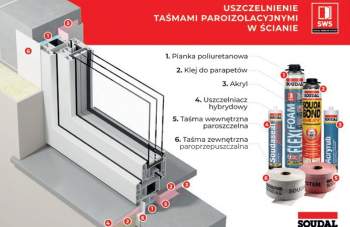 SZCZELNY MONTAŻ, niższe rachunki za ogrzewanie