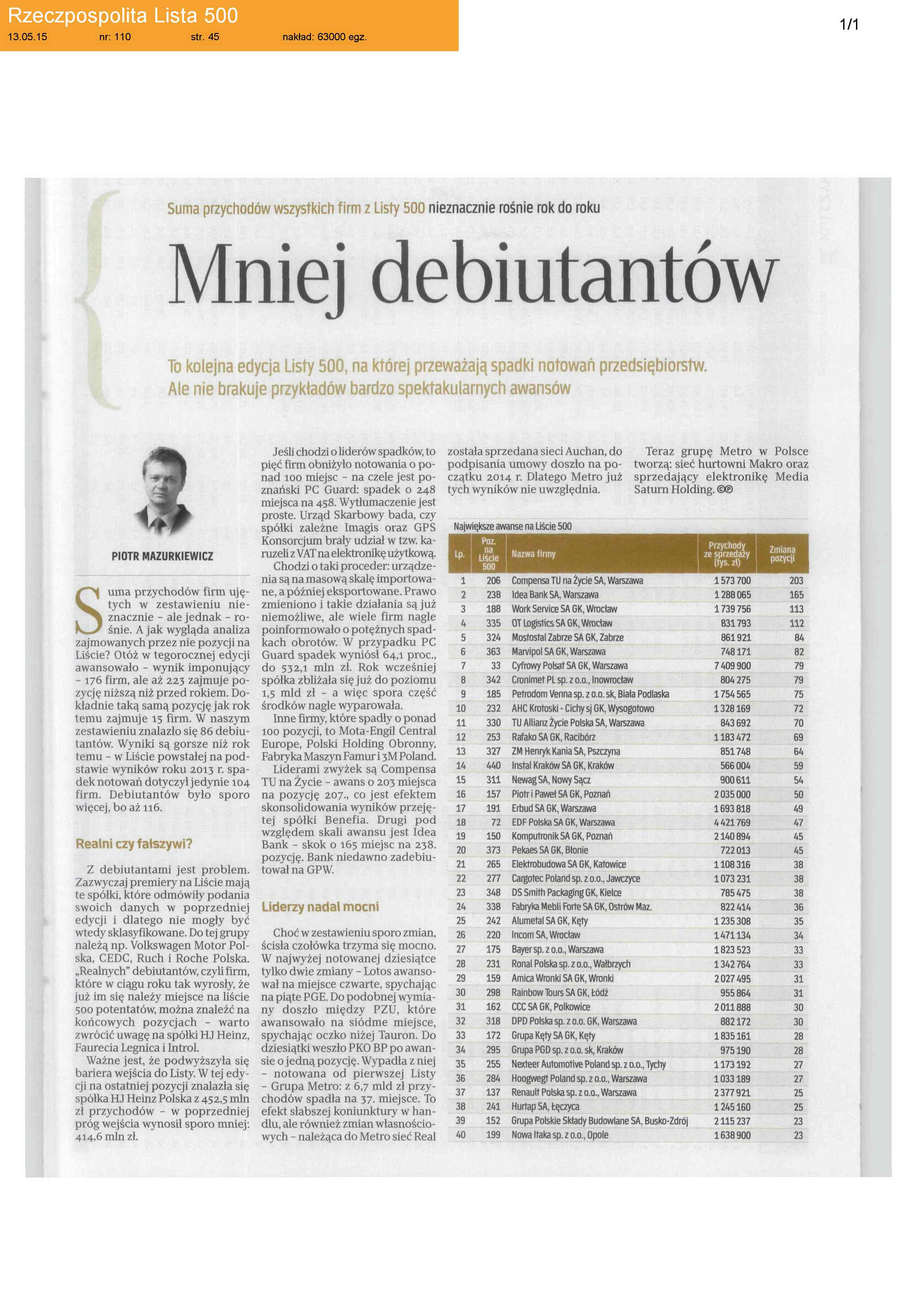 lista-500-firm-dziennika-rzeczpospolita