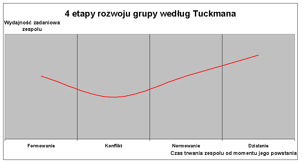 w-kryzysie-szkolimy-sie-i-semestr-na-5